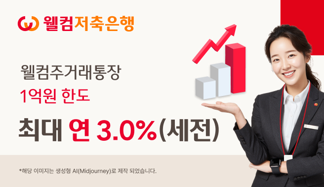 웰컴저축은행, 파킹통장 금리 최대 연 3%로 인상…”1억 원까지 동일 적용”